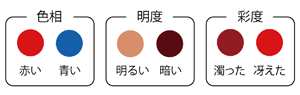 �F��3�����b�J���[�R�[�f�B�l�[�g