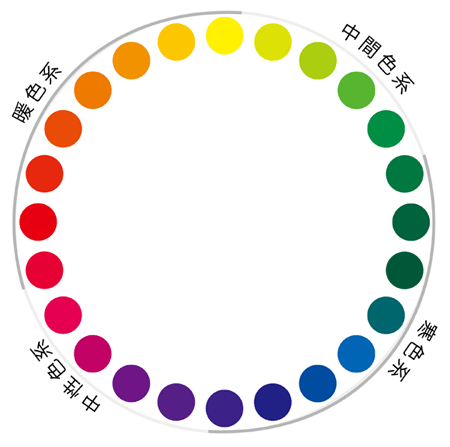 �F���b�J���[�R�[�f�B�l�[�g